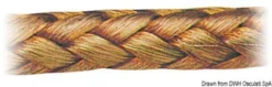 Galvaniserad kopparfläta 10 mm² 25 m