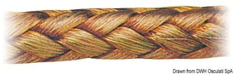 Galvaniserad kopparfläta 10 mm² 25 m