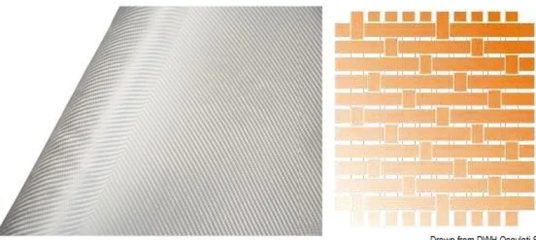 Glasfiberväv 290 gsm