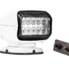 Golight vit LED fast panel
