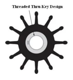 Impeller kit neoprene 84mm