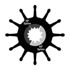 Impeller kit neoprene 95mm