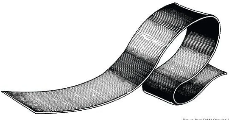 List 90x2 mm grå