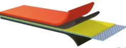 Orca 828/1500 GMS neoprenduk grå RAL7046