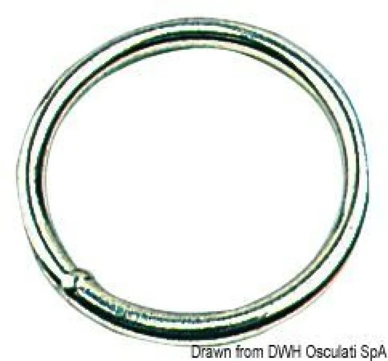 Rund ring 10x80 mm