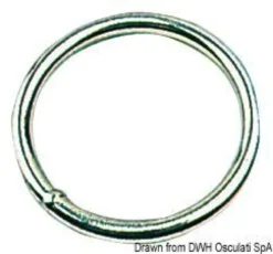 Rund ring 4x20 mm