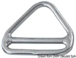 Triangelring med tvärstång 8x50 mm
