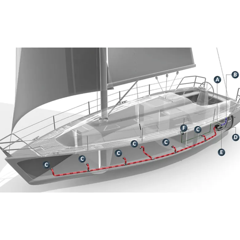 Webasto Air Top EVO 55 Luftfördelningskit till 4 Kabiner